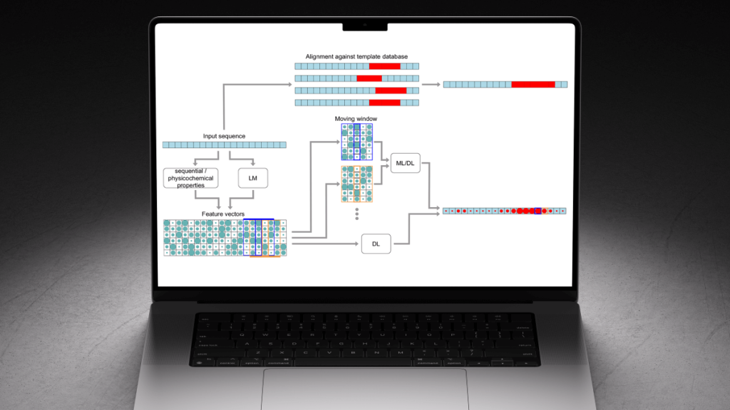Research from Constructor Knowledge Labs