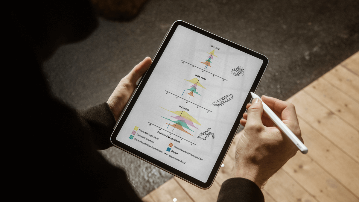 artificial intelligence model